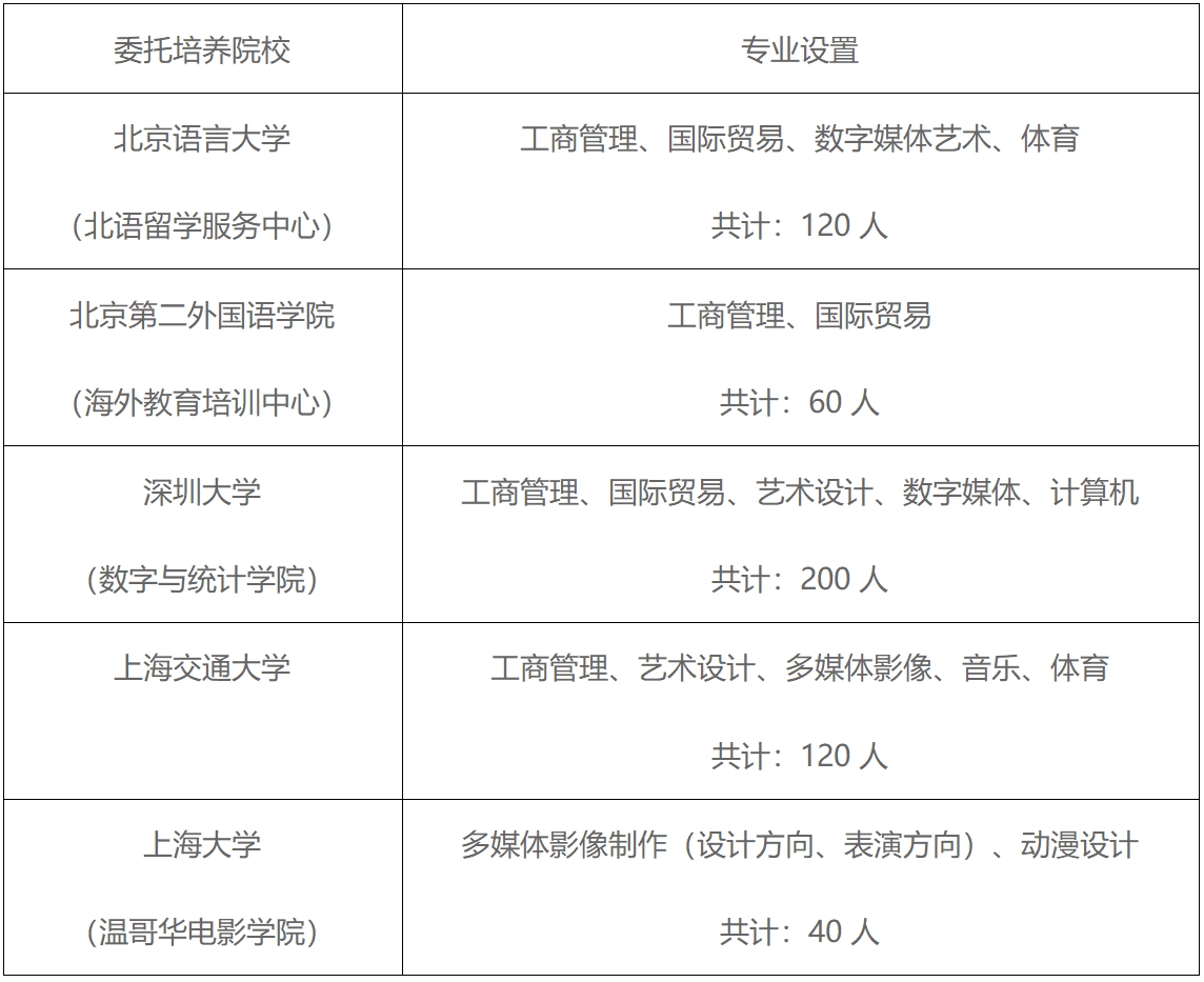 zhao.png